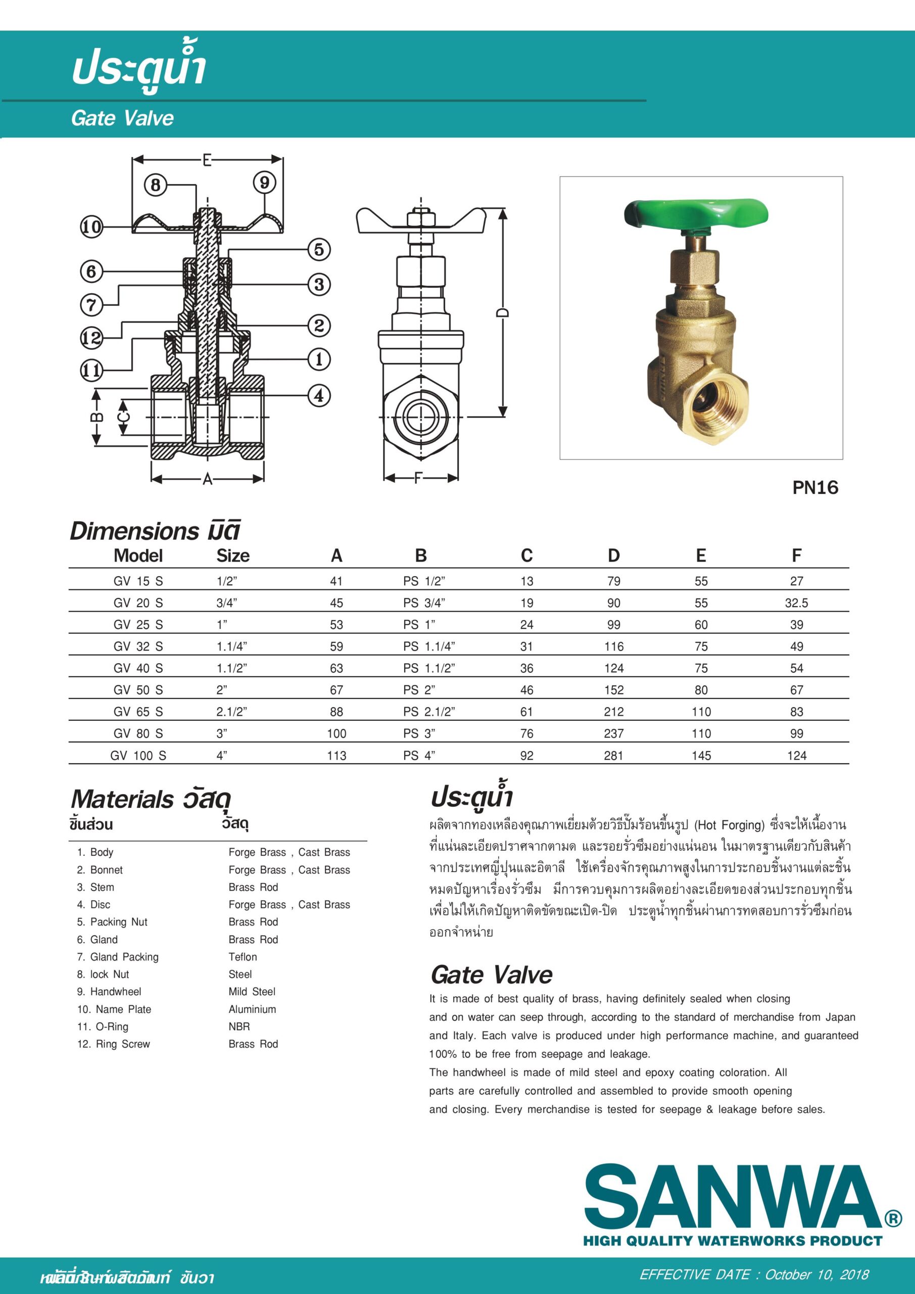 catalogue van cửa đồng sanwa